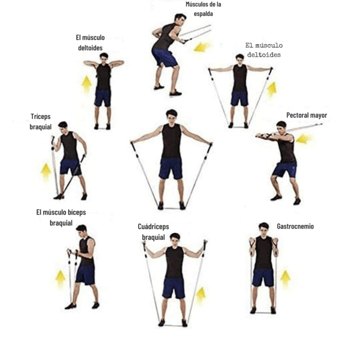 Set 5 Bandas Tubo Elásticas Fitness Funcional - Imagen 2