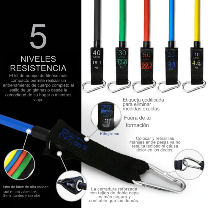 Set 5 Bandas Tubo Elásticas Fitness Funcional - Imagen 3