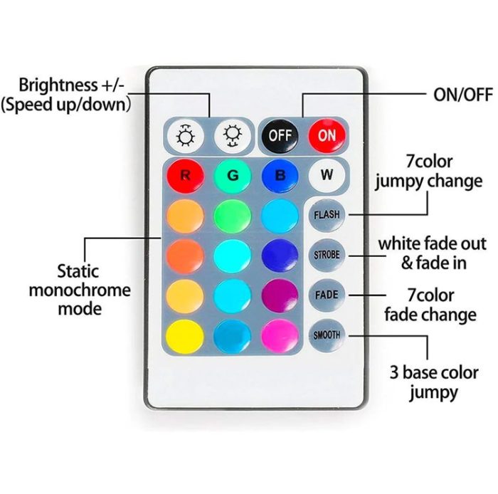 Tira Luces Led Rgb Multicolor 5mts Con Control - Imagen 2