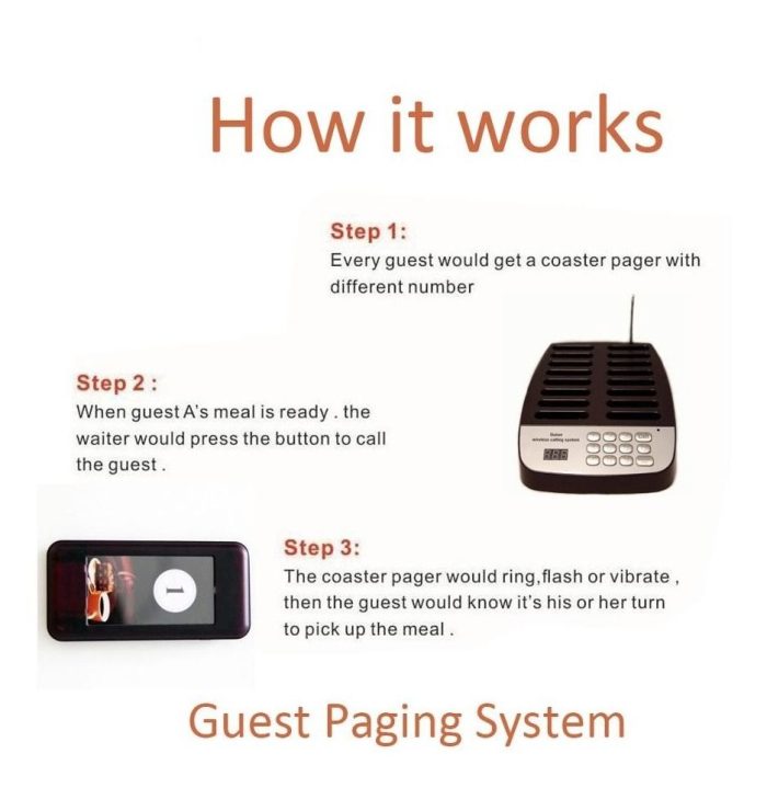 Pagers 16 Localizadores Beepers Para Restaurantes - Imagen 4