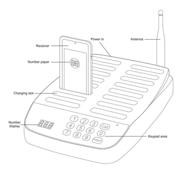 Pagers 16 Localizadores Beepers Para Restaurantes - Imagen 3