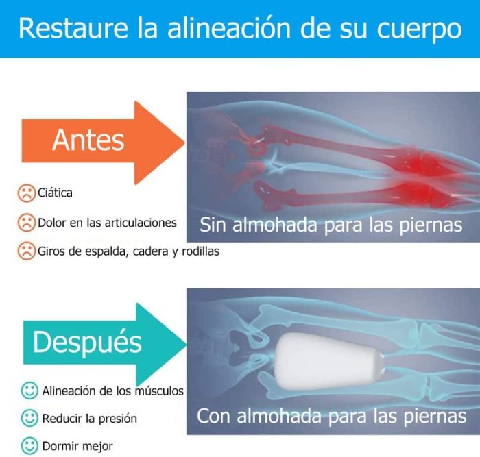 Almohada Para Piernas Y Rodillas Espuma Viscoelástica - Imagen 4