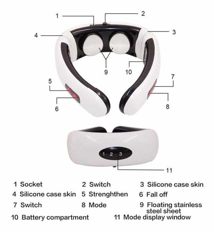 Masajeador Cervical Cuello Y Espalda Con Electro - Imagen 2