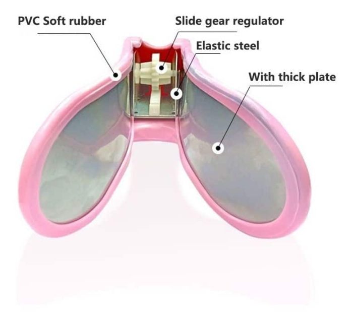 Ejercitador Y Estimulador Suelo Pelvico Cadera Y Gluteos - Imagen 3