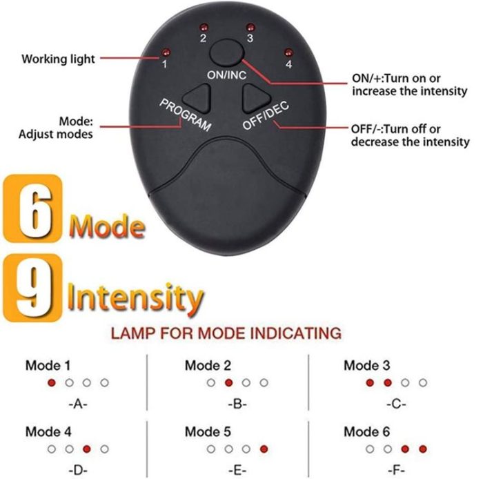 Cinturón electroestimulador abdominal - Imagen 4