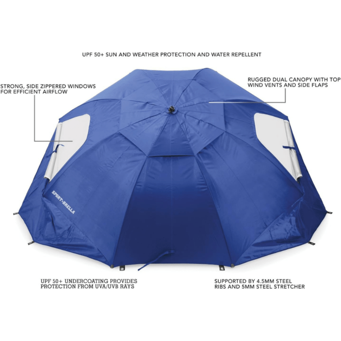 Sombrilla Carpa 2,4m + Acc Filtro Uv50 Playa Camping - Imagen 2