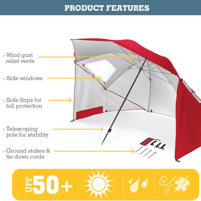 Sombrilla Carpa 2,4m + Acc Filtro Uv50 Playa Camping - Imagen 3
