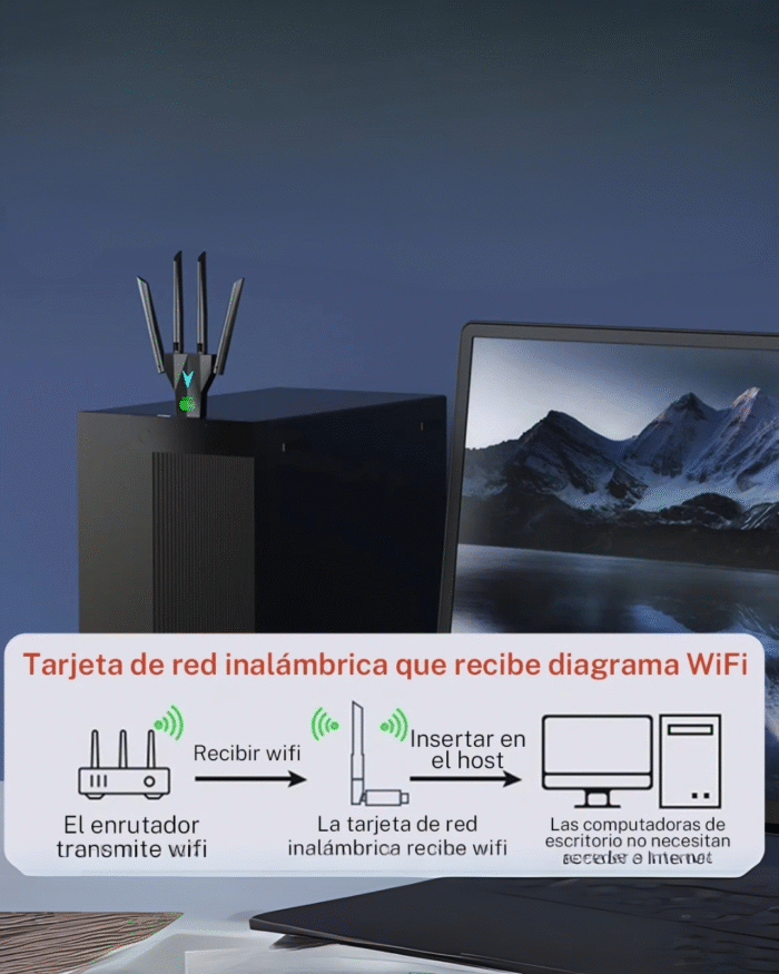 Adaptador Wi-Fi USB 1300Mbps Dual Band 2.4G/5GHz - Imagen 4