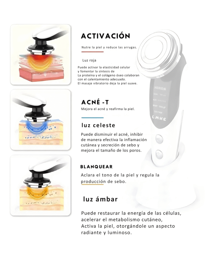 Radiofrecuencia Facial Portátil EMS con Iones y LED - Imagen 3