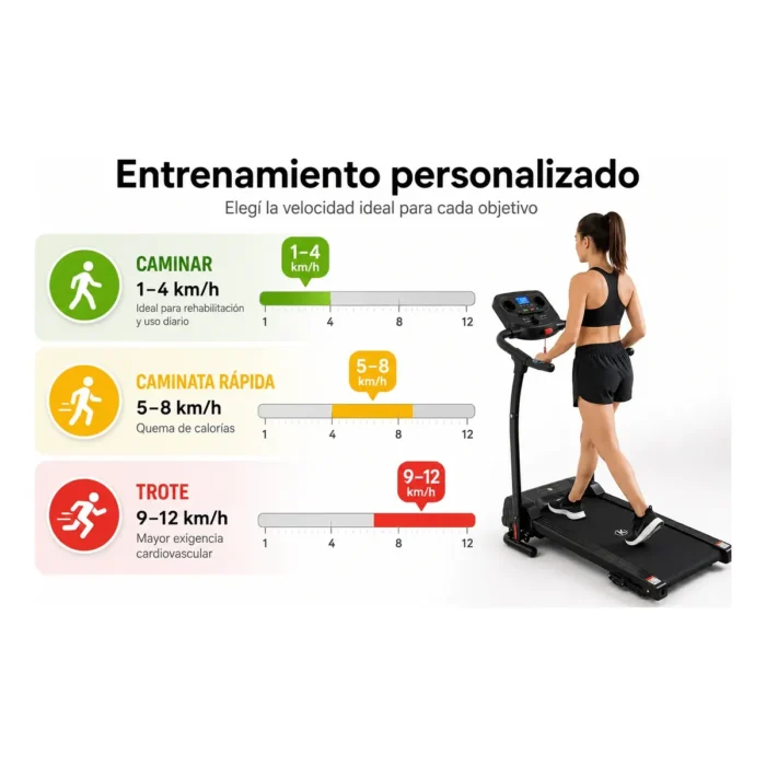 Caminador Eléctrico M2 Plegable - Cinta de Correr - Imagen 3