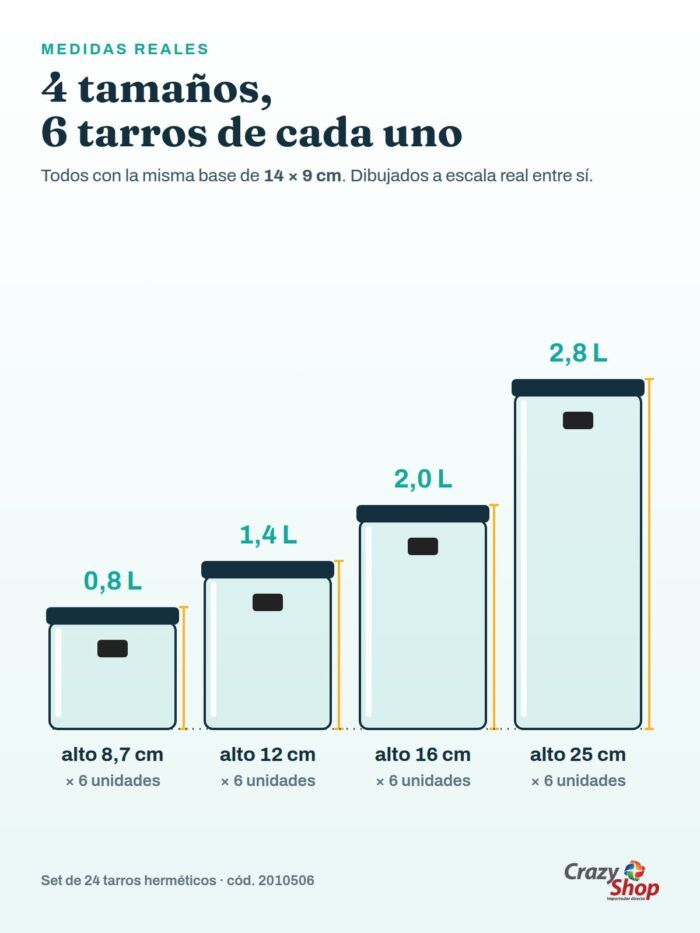 Medidas del set de 24 tarros herméticos: 4 tamaños a escala