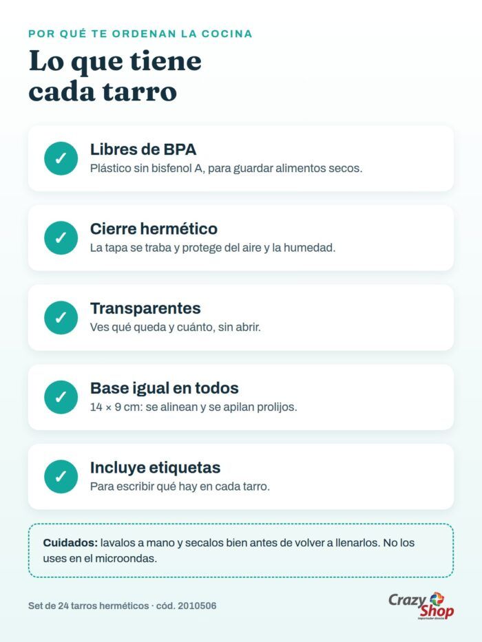 Características de los frascos herméticos para alacena