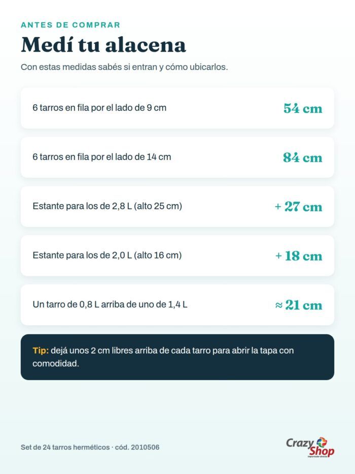 Medidas para organizar la despensa con los tarros herméticos