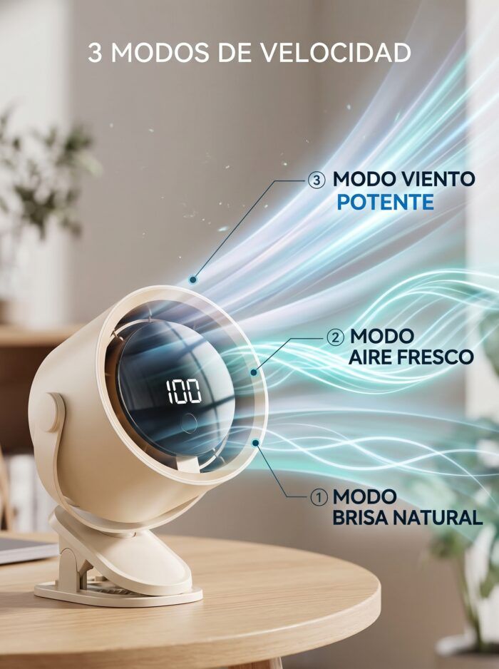 Ventilador portátil con clip sobre una mesa