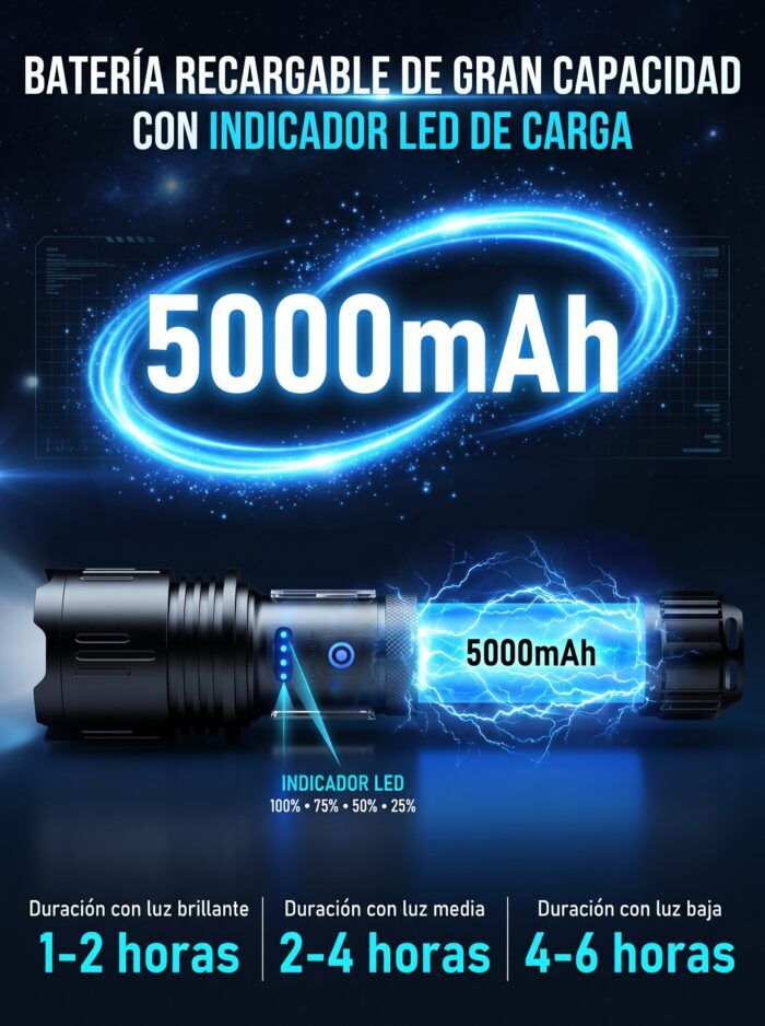 Linterna recargable con luz lateral e indicador de carga