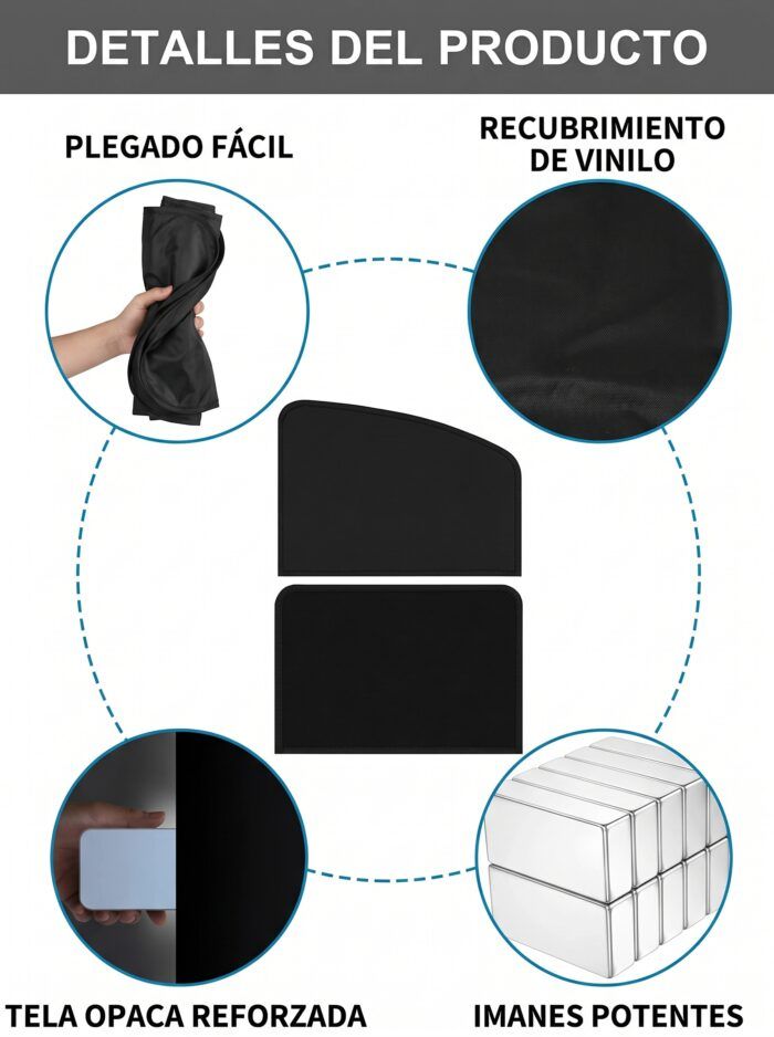Parasol de malla para ventanilla de auto