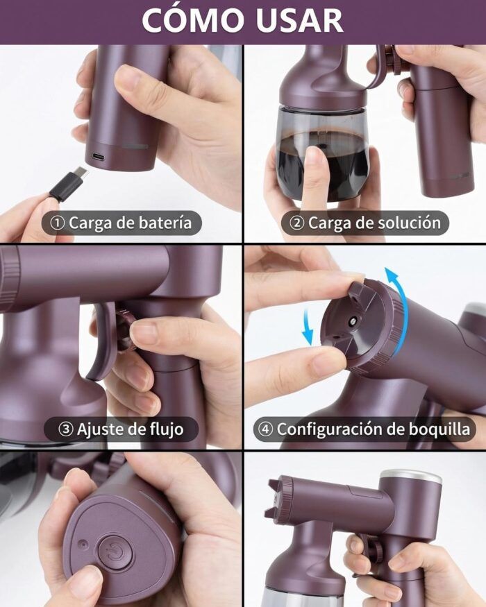 Pasos de uso: carga, solución, flujo y boquilla