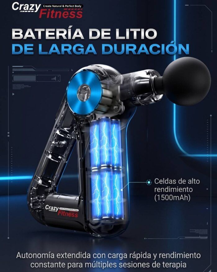 Batería de litio de 1500 mAh